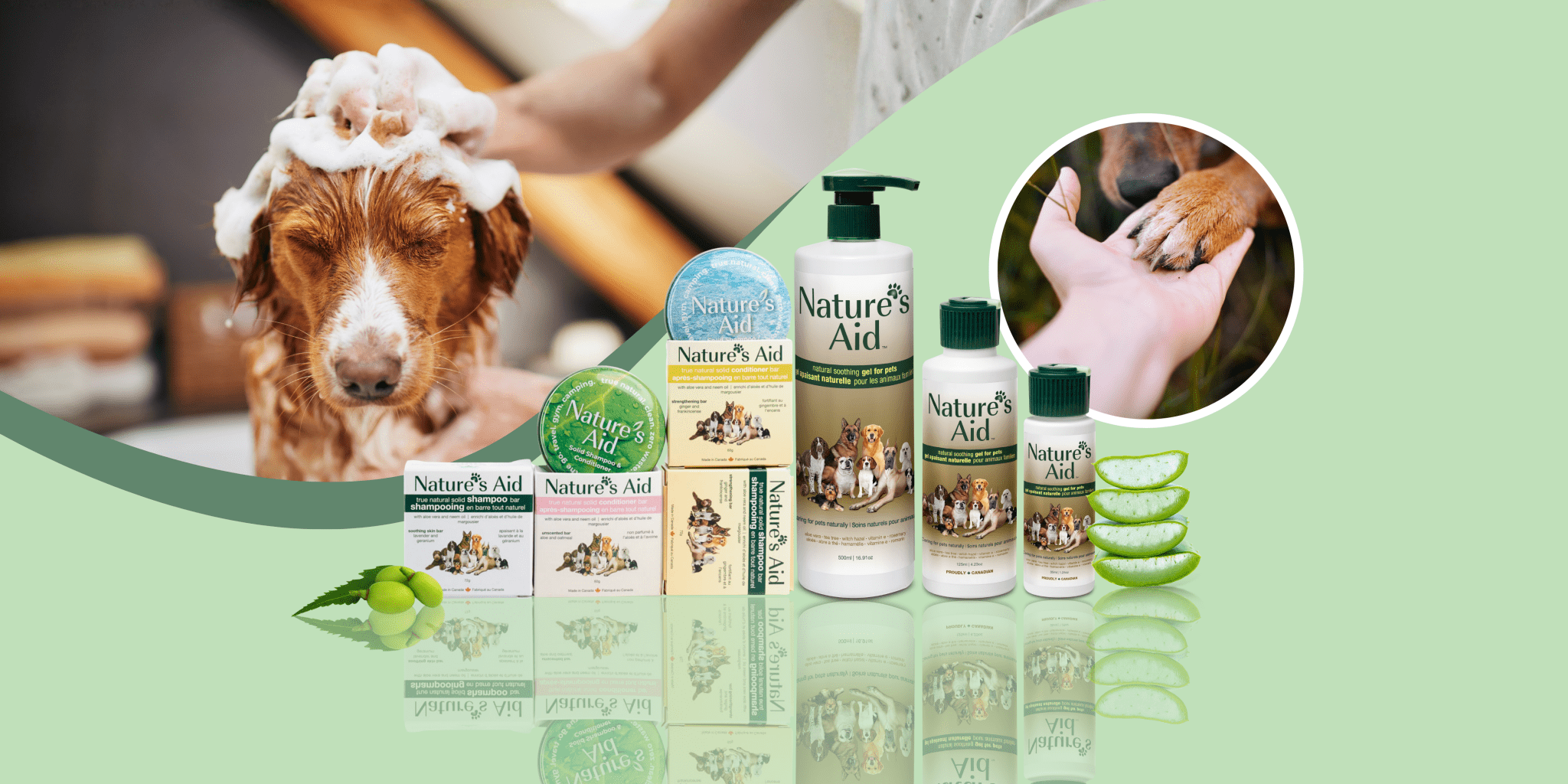 Pets Care | All - Nature's Aid