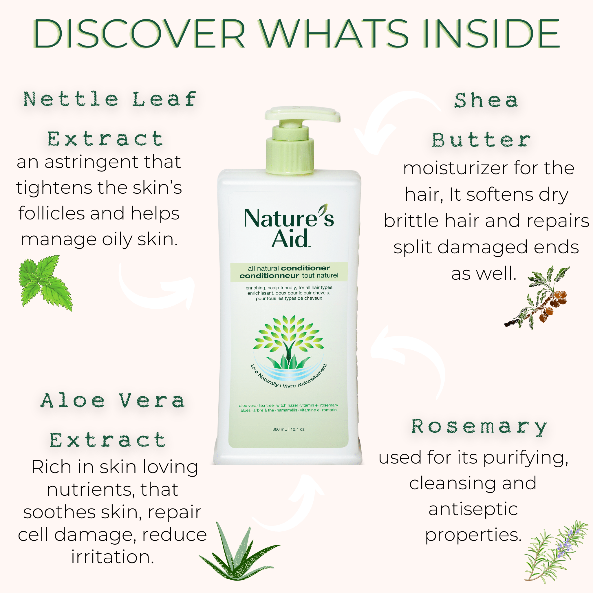 Conditioner | 360ml - Nature's Aid, hair care, orderform