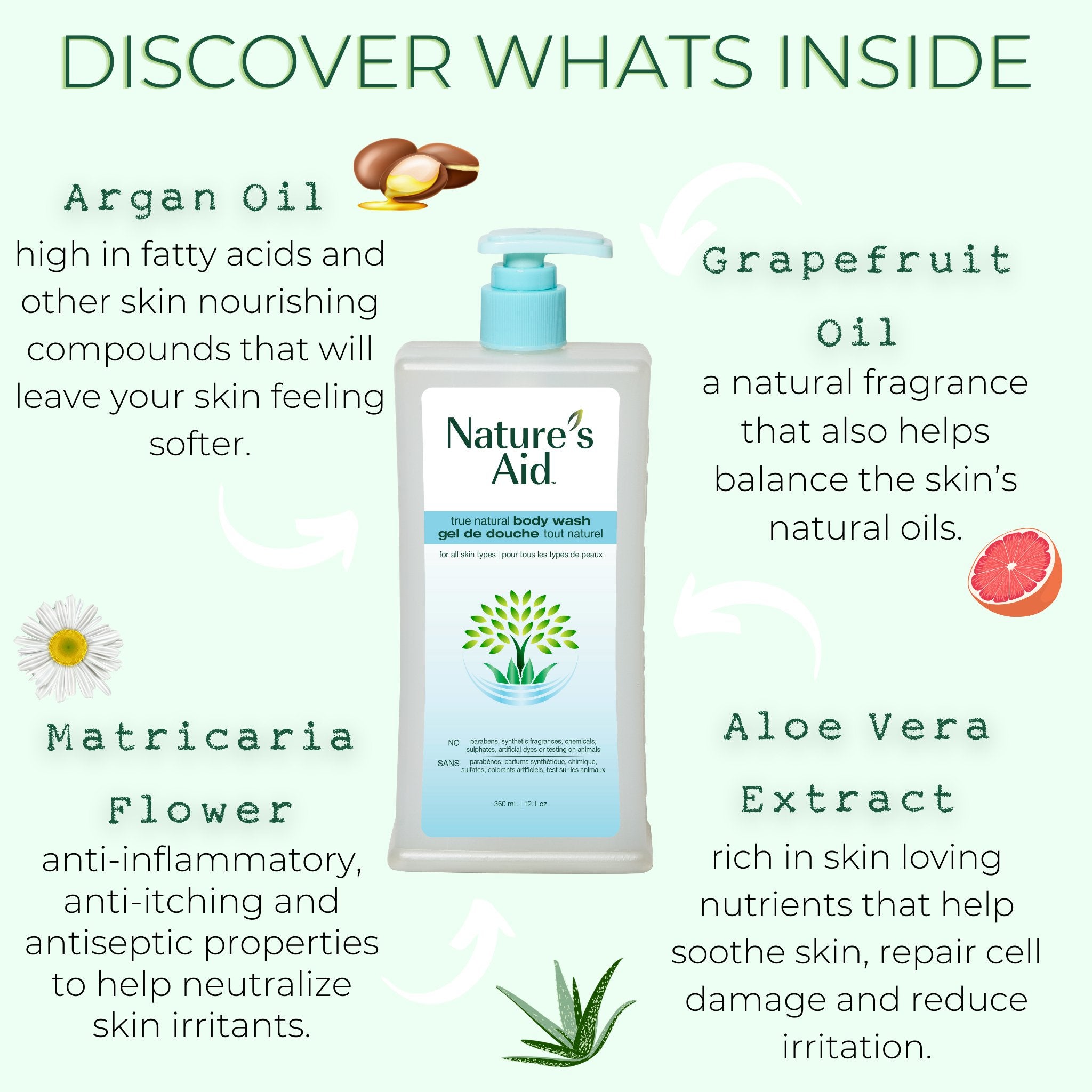 Body Wash | 360ml - Nature's Aid, body wash, orderform