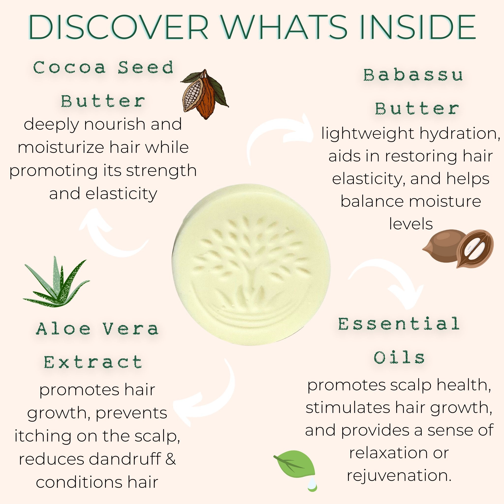 Conditioner | 60g Solid Bar - Nature's Aid, conditioner, hair care
