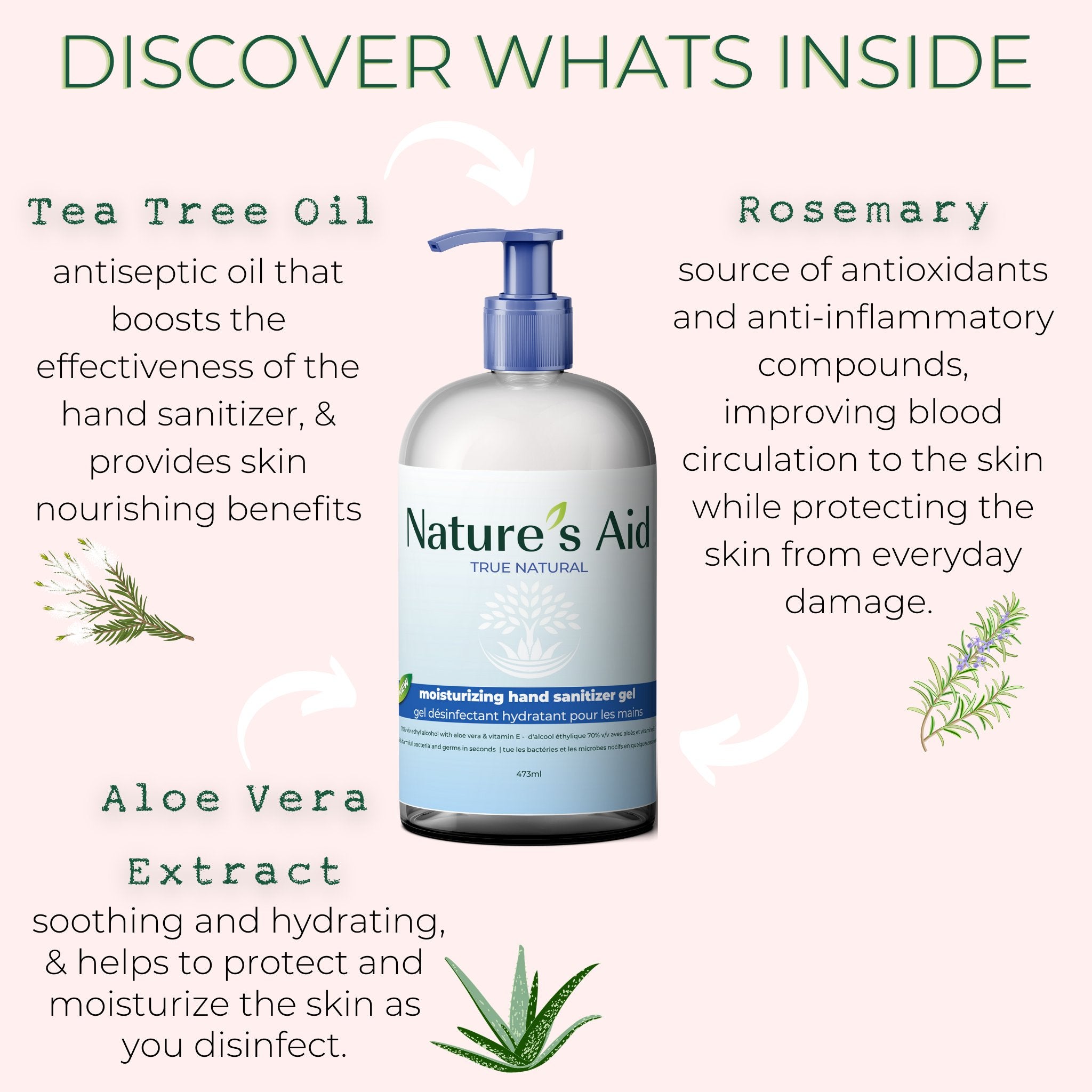 Moisturizing Hand Sanitizer | 473ml - Nature's Aid, hand sanitizer, order form