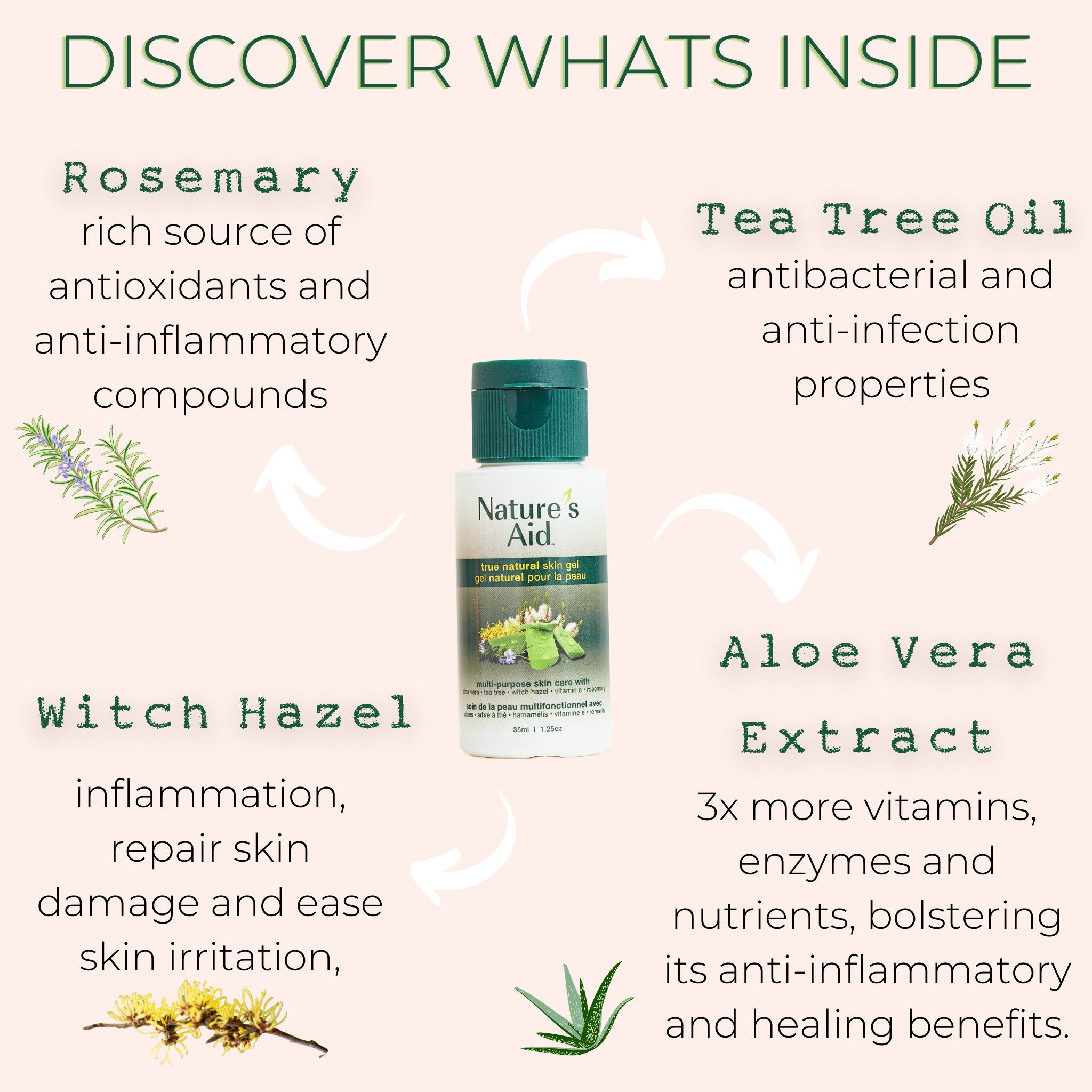 Skin Gel | Original - Nature's Aid, aloe gel, hand sanitizer