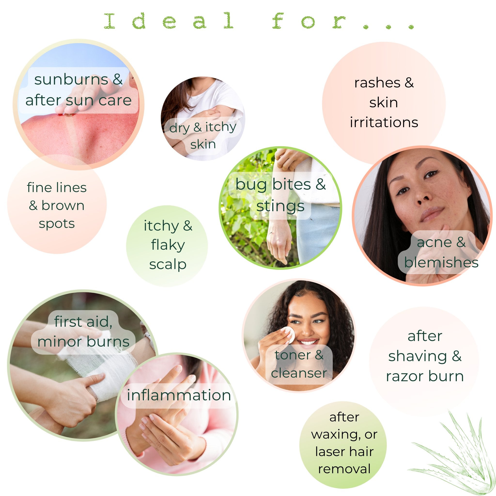 Skin Gel | Original - Nature's Aid, aloe gel, hand sanitizer