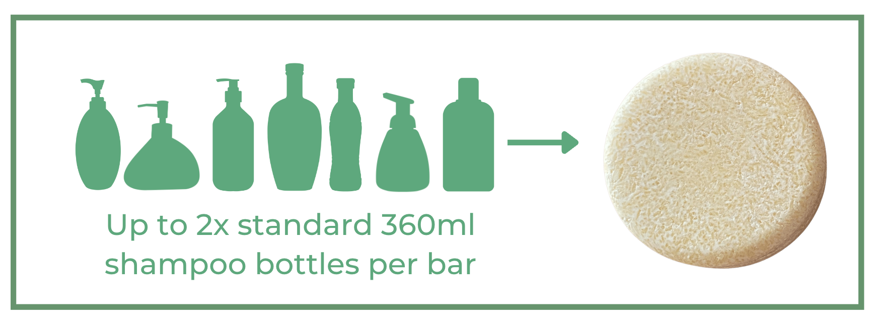 2x standard 360ml shampoo bottles per bar