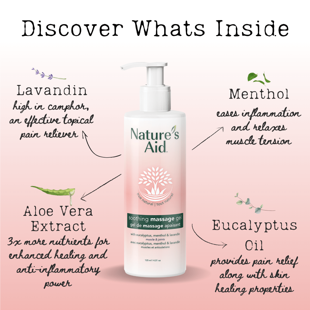 Skin Gel | Soothing Massage Gel - Nature's Aid, ACHEPAINGEL, ALOEVERA